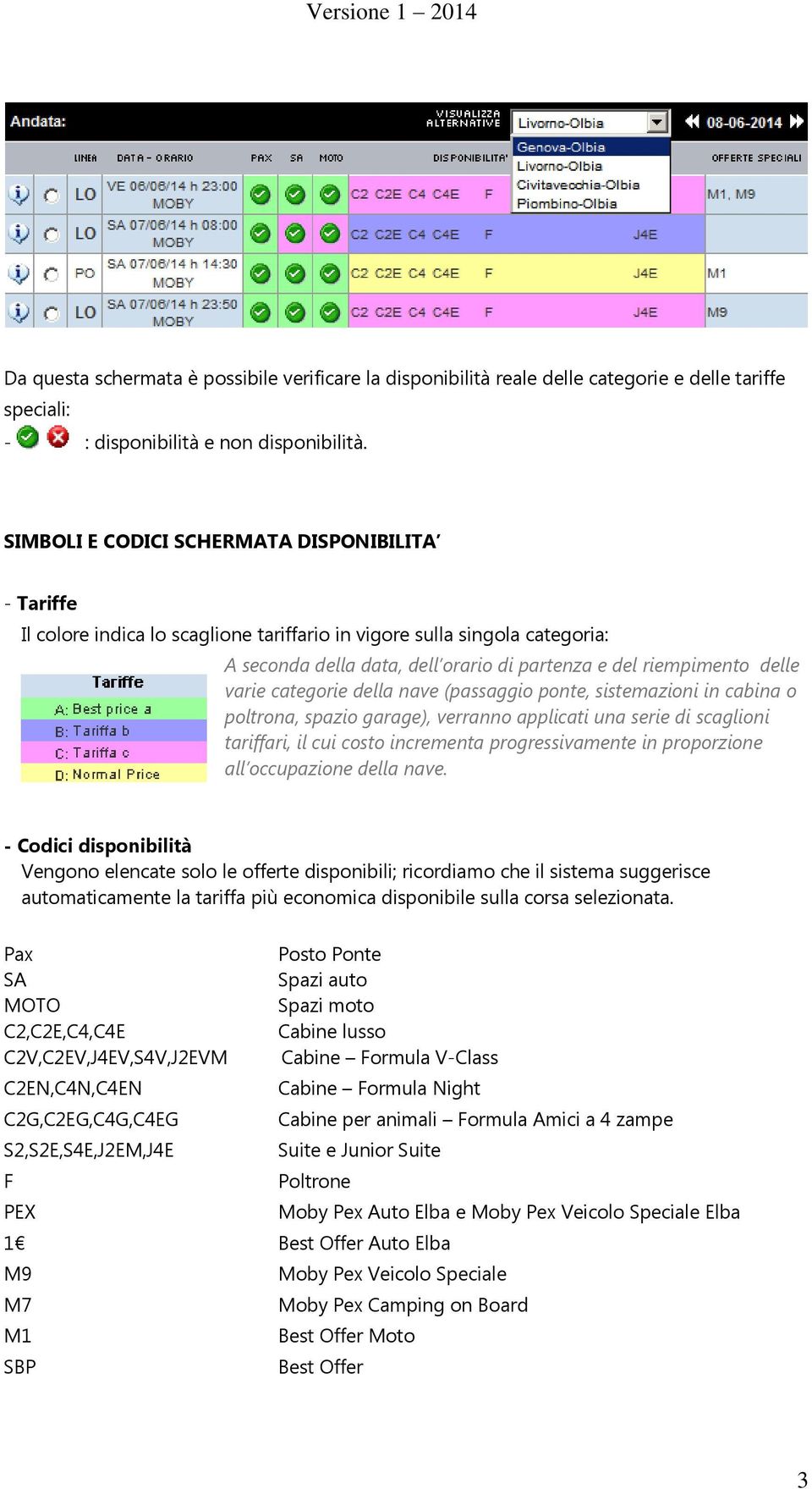 varie categorie della nave (passaggio ponte, sistemazioni in cabina o poltrona, spazio garage), verranno applicati una serie di scaglioni tariffari, il cui costo incrementa progressivamente in