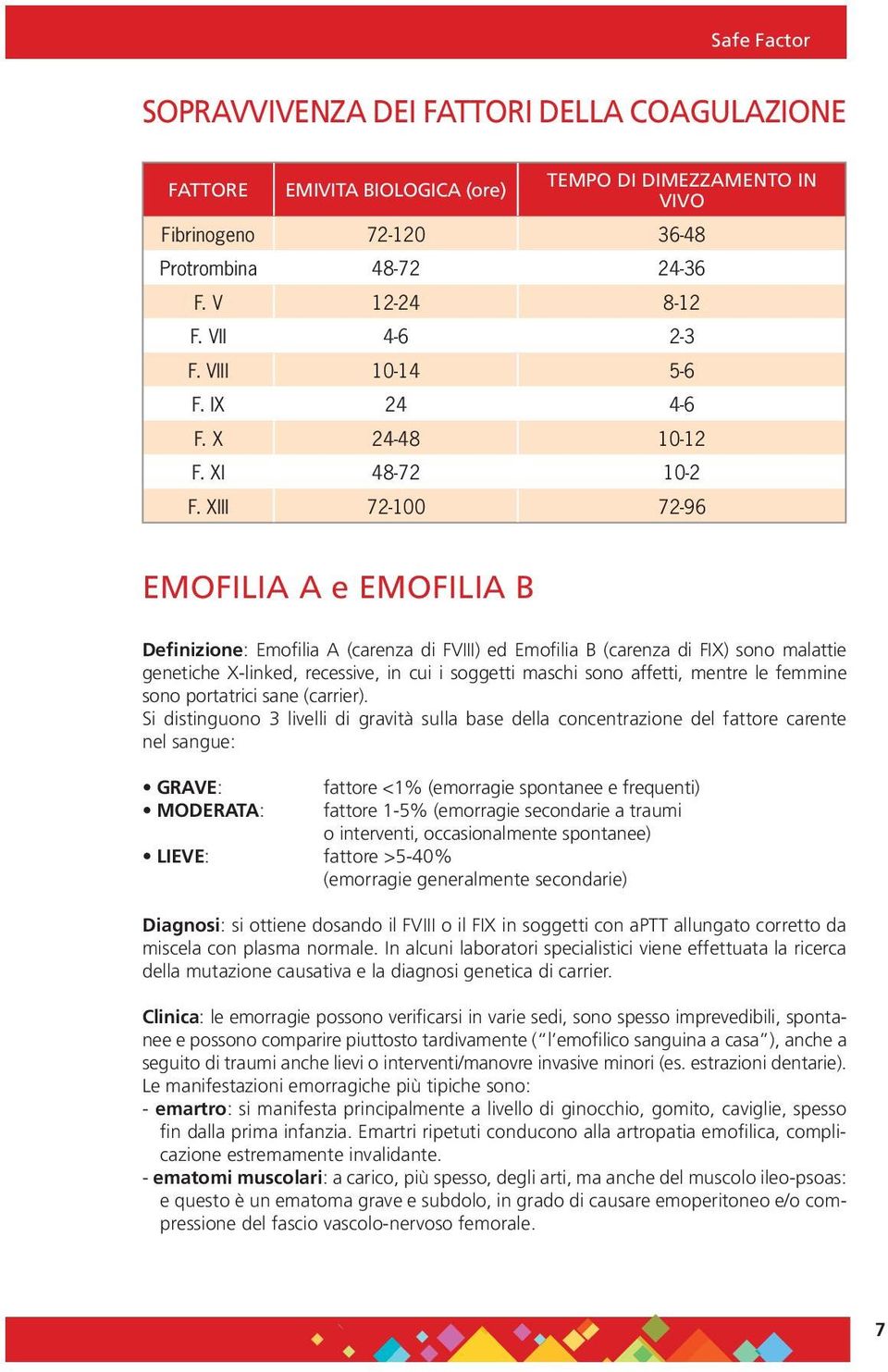 XIII 72-100 72-96 EMOFILIA A e EMOFILIA B Definizione: Emofilia A (carenza di FVIII) ed Emofilia B (carenza di FIX) sono malattie genetiche X-linked, recessive, in cui i soggetti maschi sono affetti,