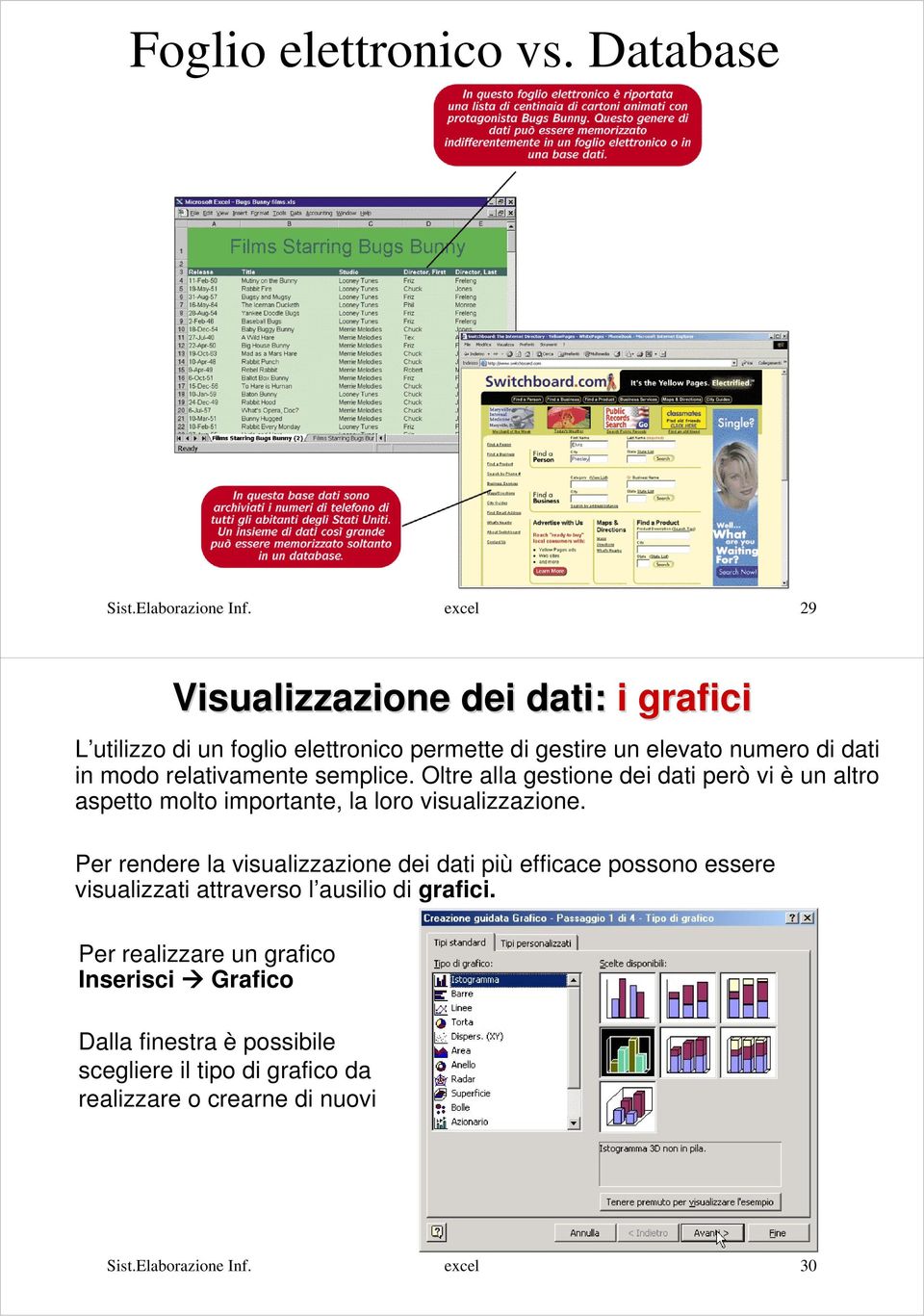 relativamente semplice. Oltre alla gestione dei dati però vi è un altro aspetto molto importante, la loro visualizzazione.