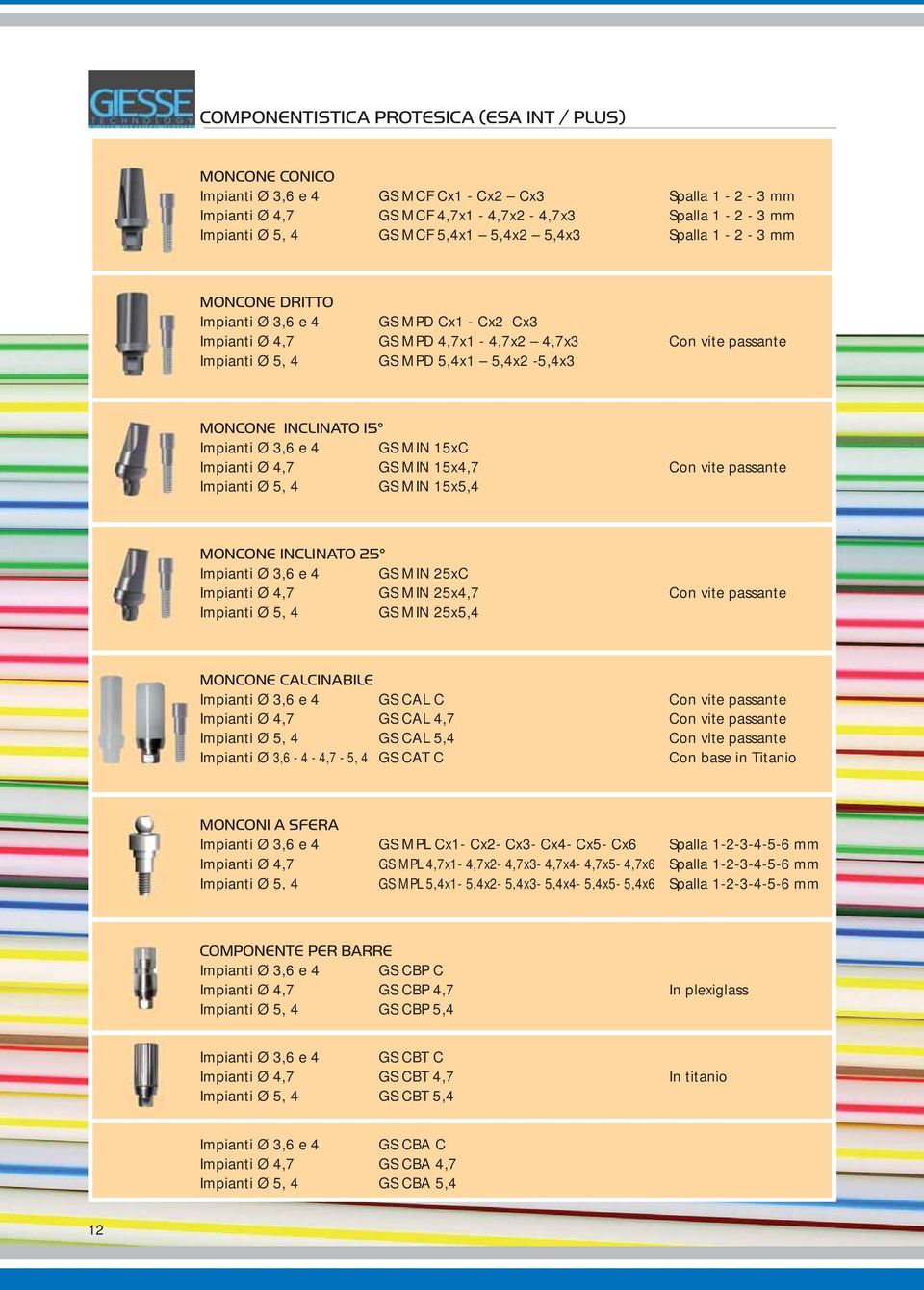 INCLINATO 15 Impianti Ø 3,6 e 4 GS MIN 15xC Impianti Ø 4,7 GS MIN 15x4,7 Con vite passante Impianti Ø 5, 4 GS MIN 15x5,4 MONCONE INCLINATO 25 Impianti Ø 3,6 e 4 GS MIN 25xC Impianti Ø 4,7 GS MIN