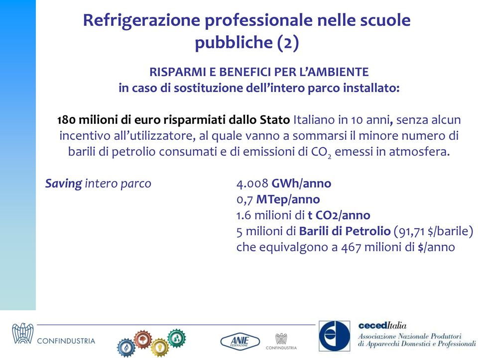 a sommarsi il minore numero di barili di petrolio consumati e di emissioni di CO 2 emessi in atmosfera. Saving intero parco 4.