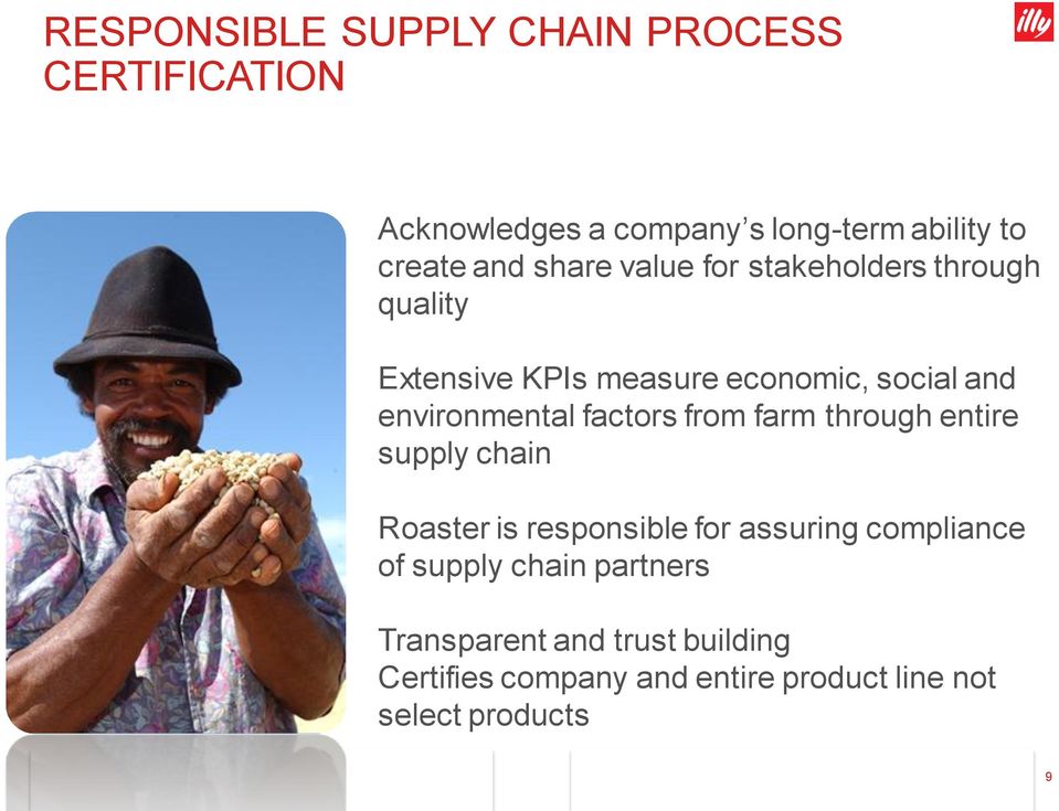 factors from farm through entire supply chain Roaster is responsible for assuring compliance of supply