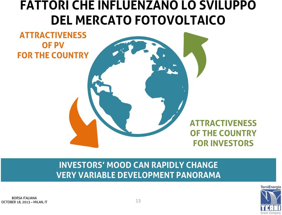 INVESTORS MOOD CAN RAPIDLY CHANGE VERY VARIABLE