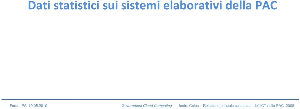 2010 Government Cloud Computing fonte: