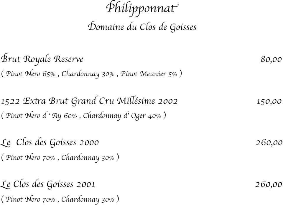 Pinot Nero d Ay 60%, Chardonnay d Oger 40% ) Le Clos des Goisses 2000 260,00 ( Pinot