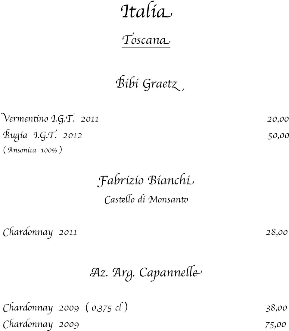 Castello di Monsanto Chardonnay 2011 28,00 Az. Arg.