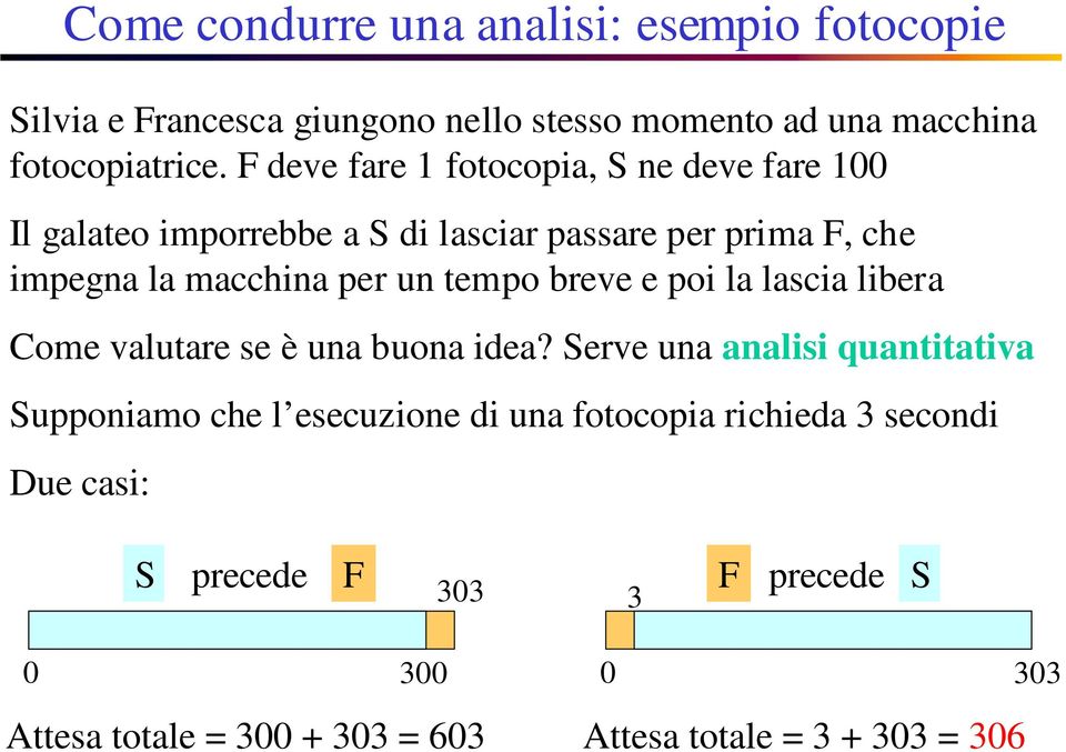 breve e oi la lascia libera Come valutare se è una buona idea?