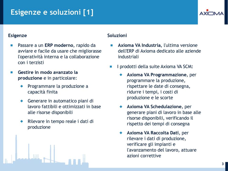 reale i dati di produzione Axioma VA Industria, l'ultima versione dell'erp di Axioma dedicato alle aziende industriali I prodotti della suite Axioma VA SCM: Axioma VA Programmazione, per programmare