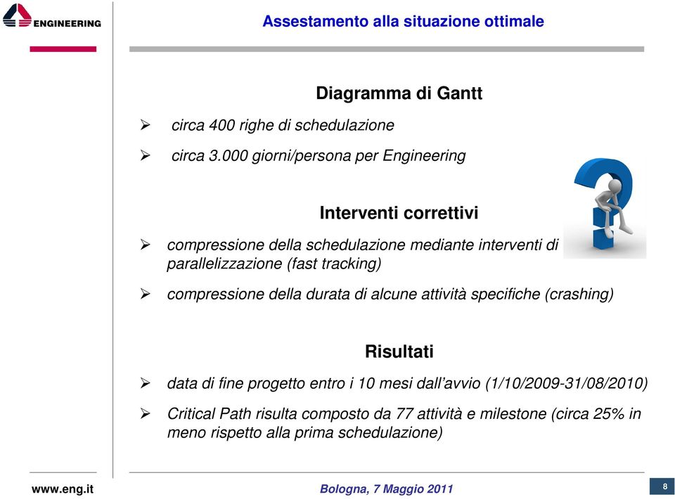 parallelizzazione (fast tracking) compressione della durata di alcune attività specifiche (crashing) Risultati data di fine