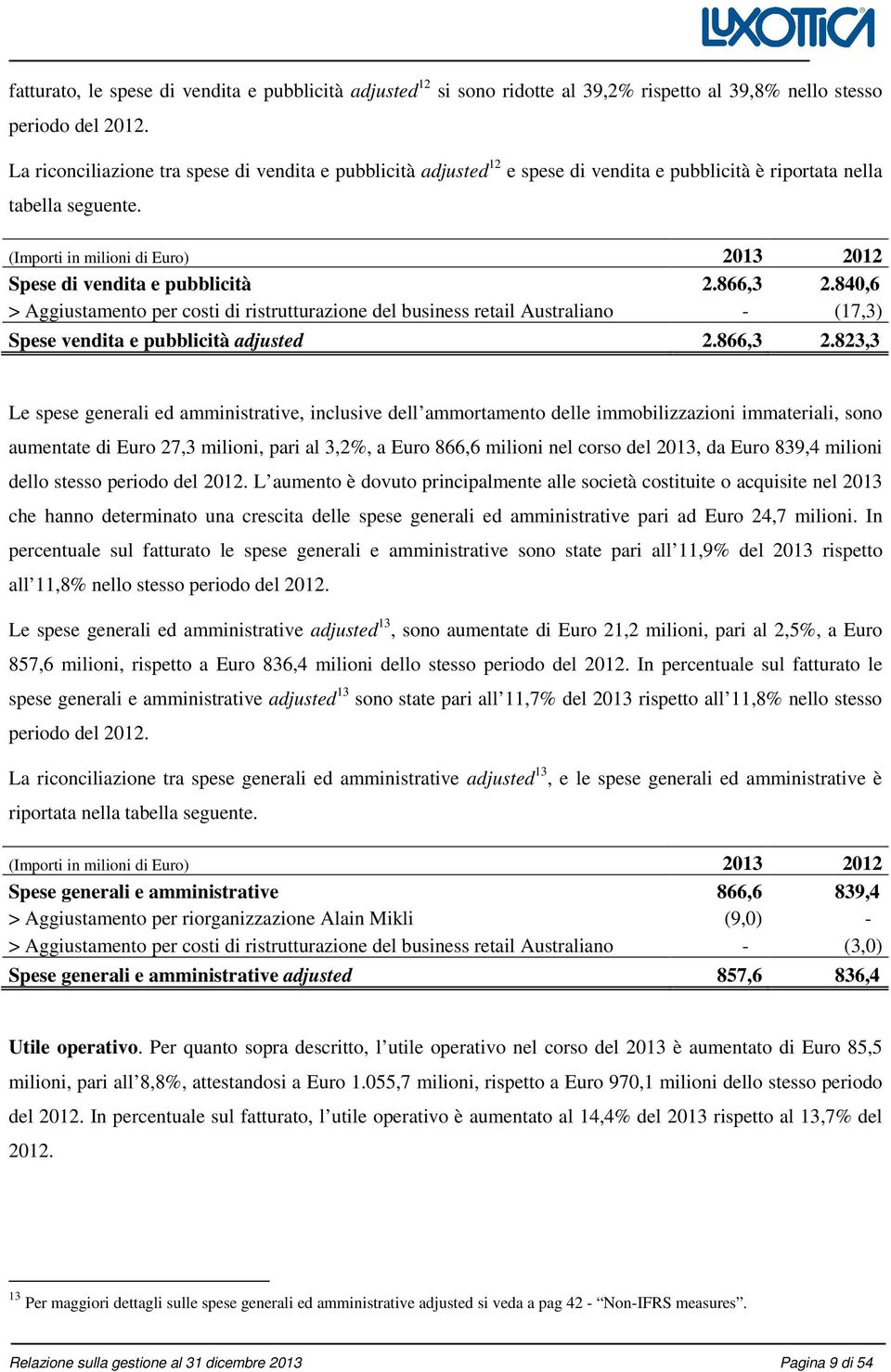 (Importi in milioni di Euro) 2013 2012 Spese di vendita e pubblicità 2.866,3 2.