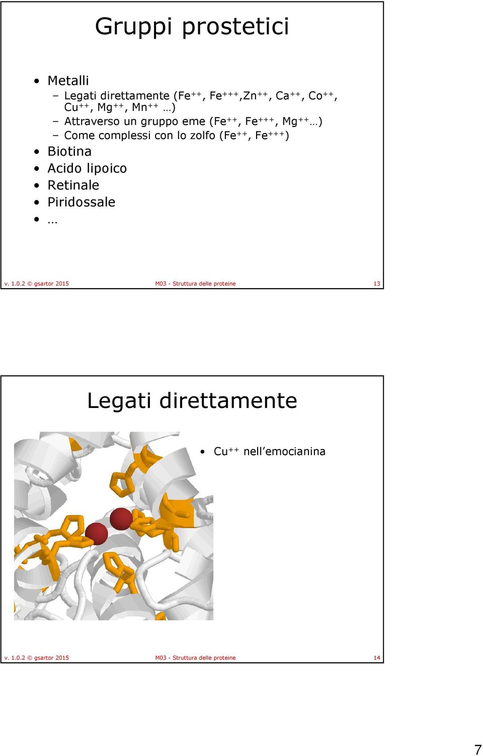 Biotina Acido lipoico Retinale Piridossale v. 1.0.