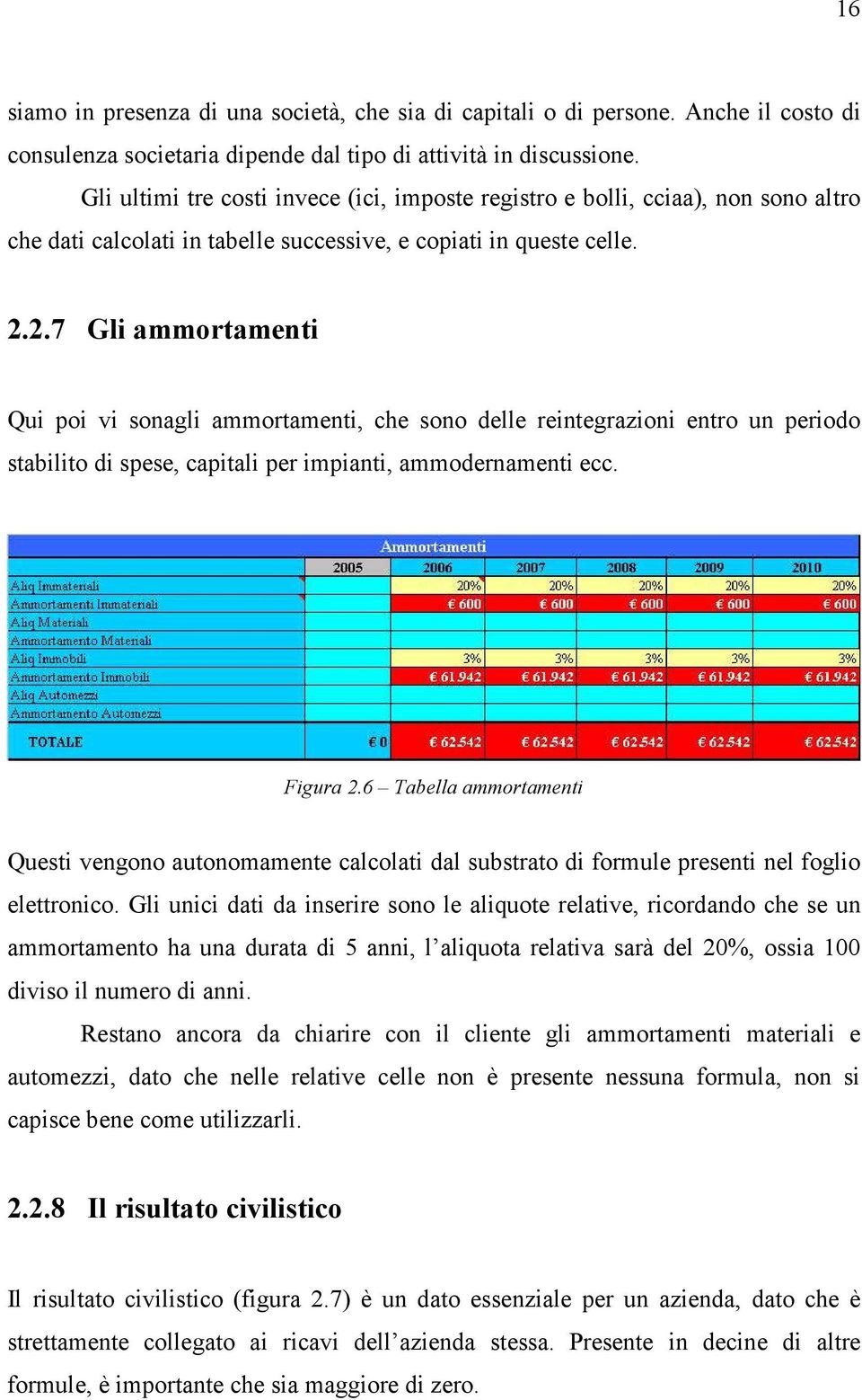 2.7 Gli ammortamenti Qui poi vi sonagli ammortamenti, che sono delle reintegrazioni entro un periodo stabilito di spese, capitali per impianti, ammodernamenti ecc. Figura 2.