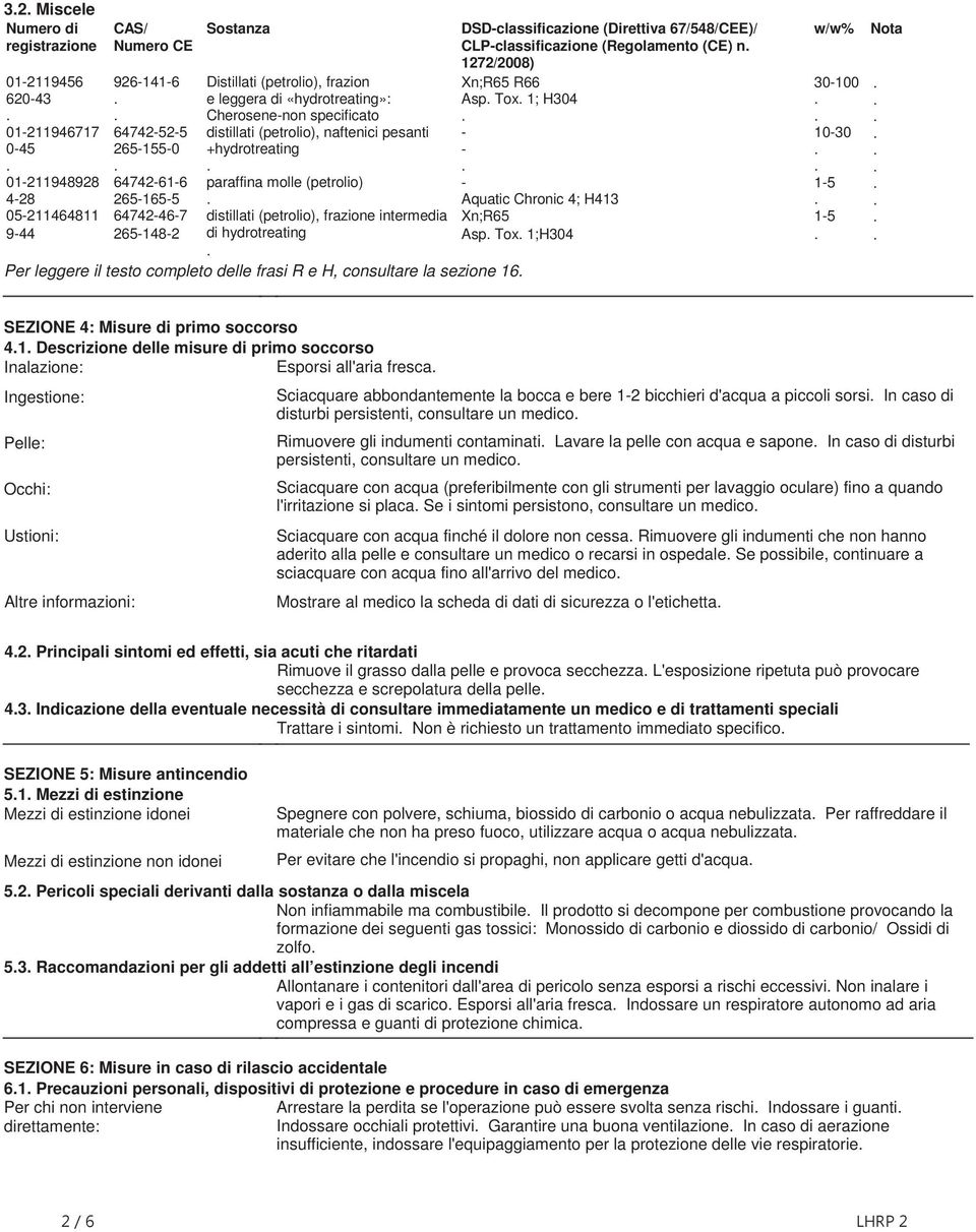 intermedia di hydrotreating Per leggere il testo completo delle frasi R e H, consultare la sezione 16 DSDclassificazione (Direttiva 67/548/CEE)/ CLPclassificazione (Regolamento (CE) n 1272/2008)