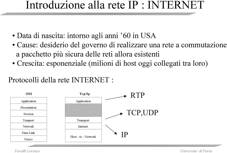 esponenziale (milioni di host oggi collegati tra loro) Protocolli della rete INTERNET : OSI Application