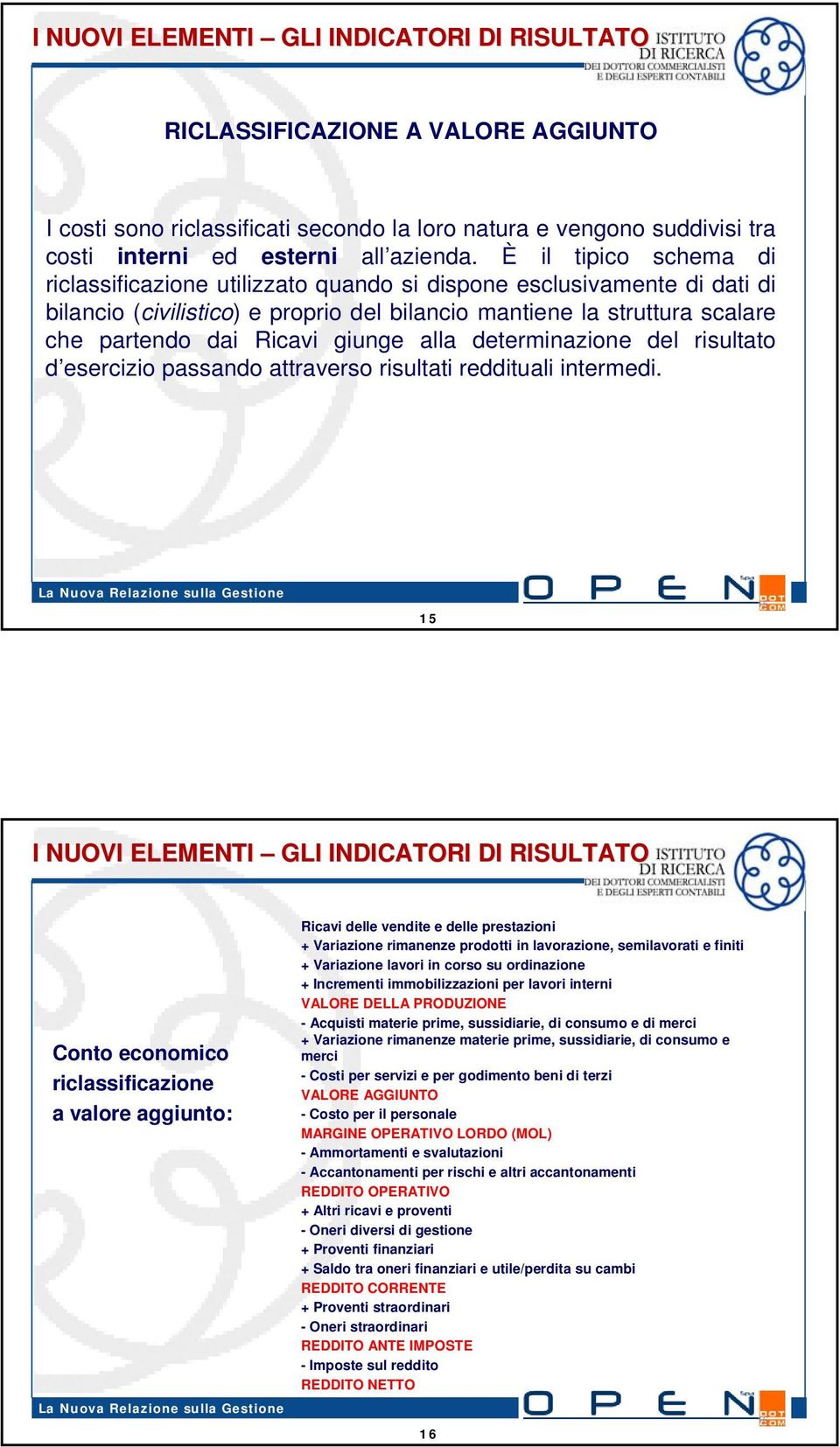 giunge alla determinazione del risultato d esercizio passando attraverso risultati reddituali intermedi.