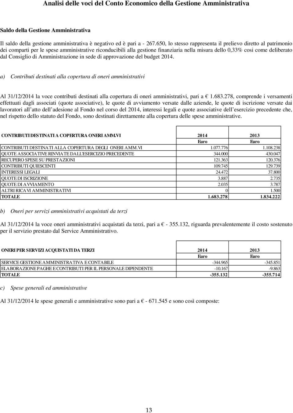 Consiglio di Amministrazione in sede di approvazione del budget 2014.