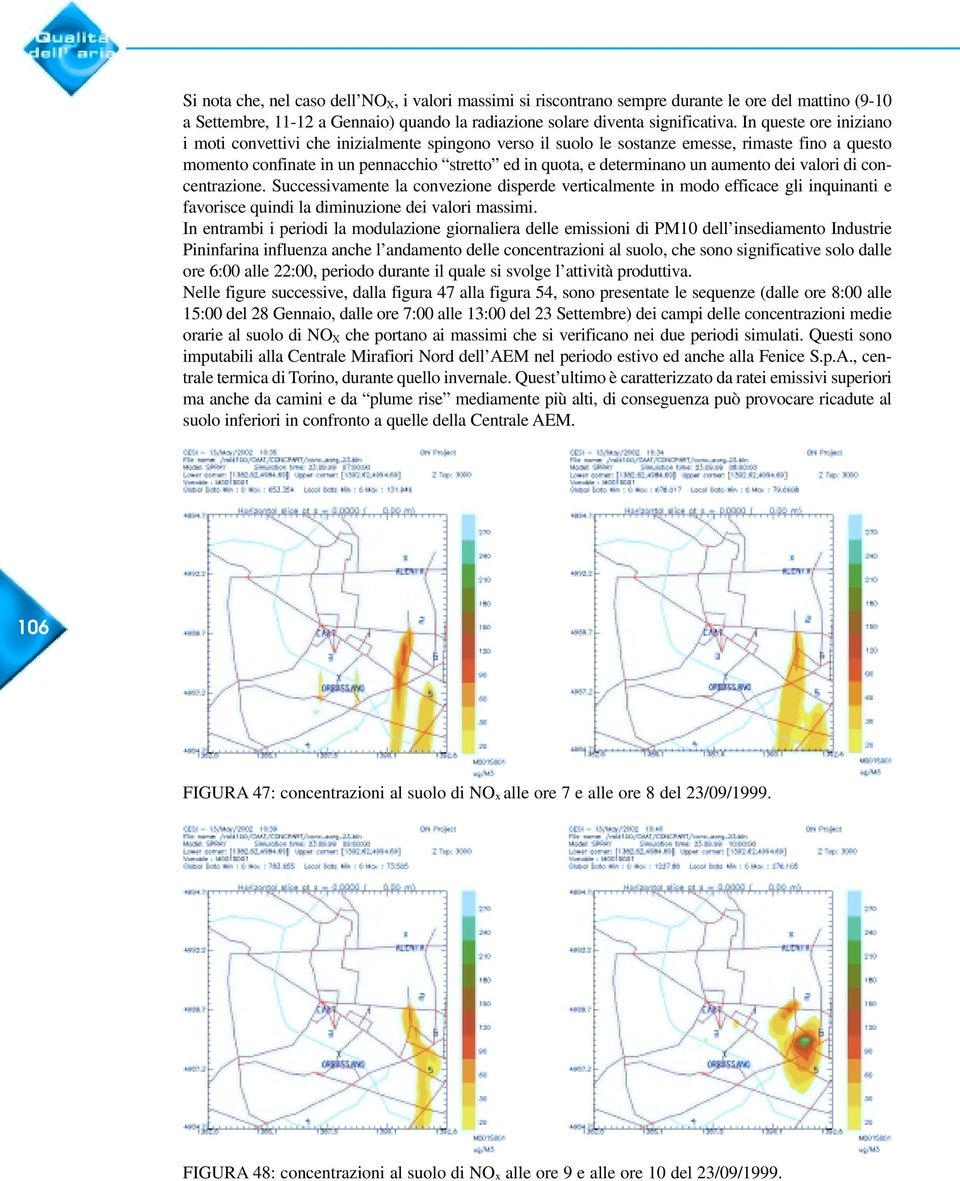 aumento dei valori di concentrazione. Successivamente la convezione disperde verticalmente in modo efficace gli inquinanti e favorisce quindi la diminuzione dei valori massimi.