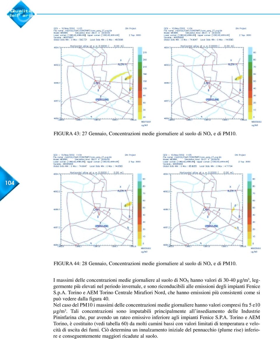 Fenice S.p.A. Torino e AEM Torino Centrale Mirafiori Nord, che hanno emissioni più consistenti come si può vedere dalla figura 40.