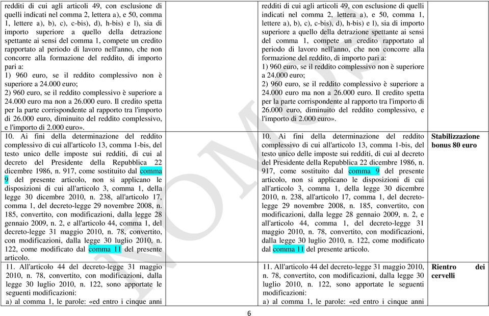 complessivo non è superiore a 24.000 euro; 2) 960 euro, se il reddito complessivo è superiore a 24.000 euro ma non a 26.000 euro. Il credito spetta per la parte corrispondente al rapporto tra l'importo di 26.