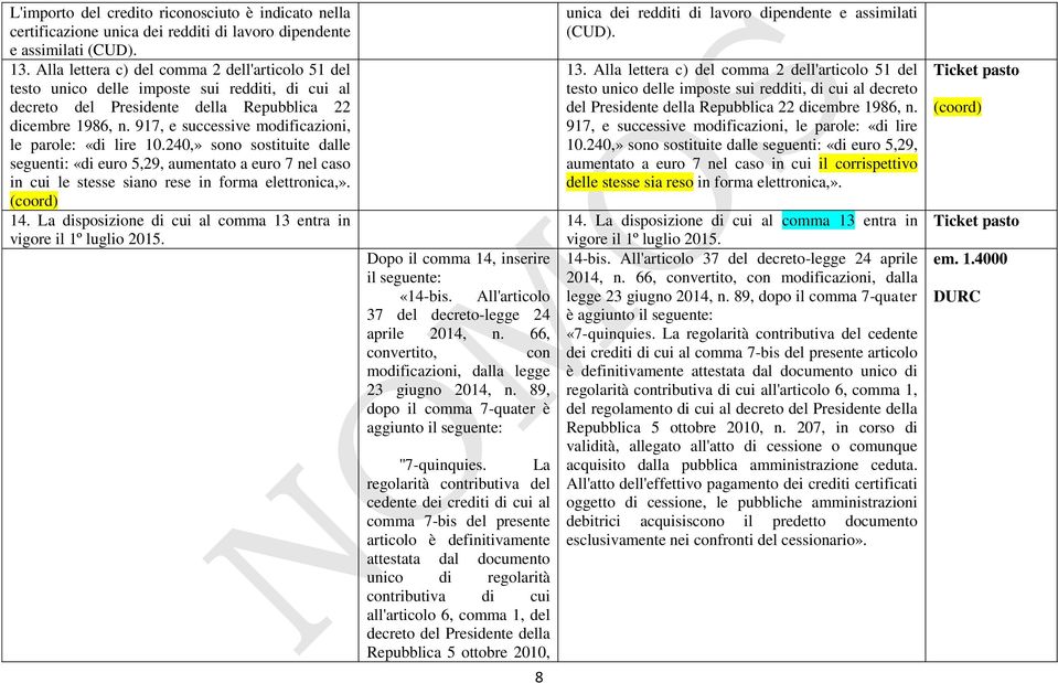 917, e successive modificazioni, le parole: «di lire 10.240,» sono sostituite dalle seguenti: «di euro 5,29, aumentato a euro 7 nel caso in cui le stesse siano rese in forma elettronica,». (coord) 14.