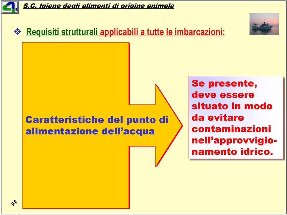 alimentazione dell acqua Se presente, deve essere