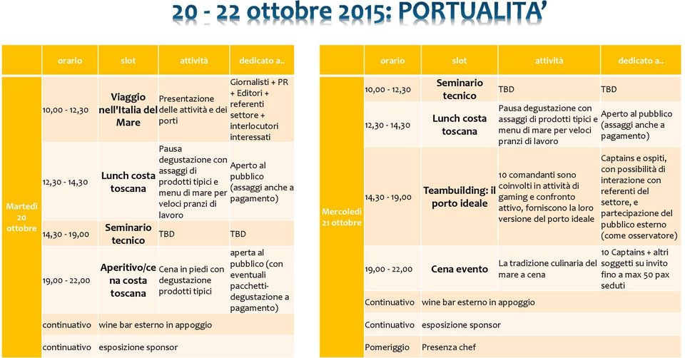 pacchettidegustazione a Mercoledì 21 Teambuilding: il porto ideale 19,00-22,00 Cena evento Pausa degustazione con Aperto al pubblico assaggi di prodotti tipici e menu di mare per veloci pranzi di