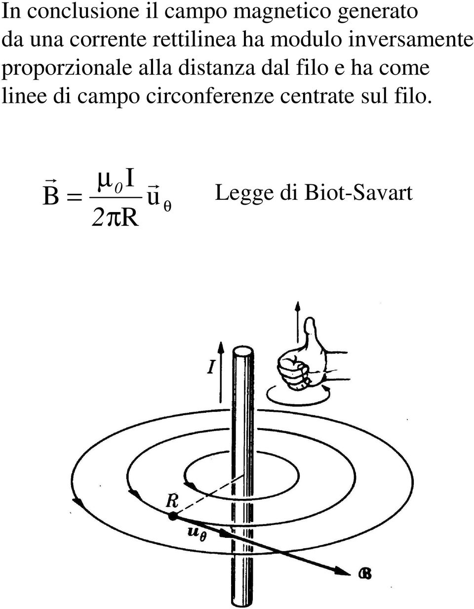 alla distanza dal filo e ha come linee di campo