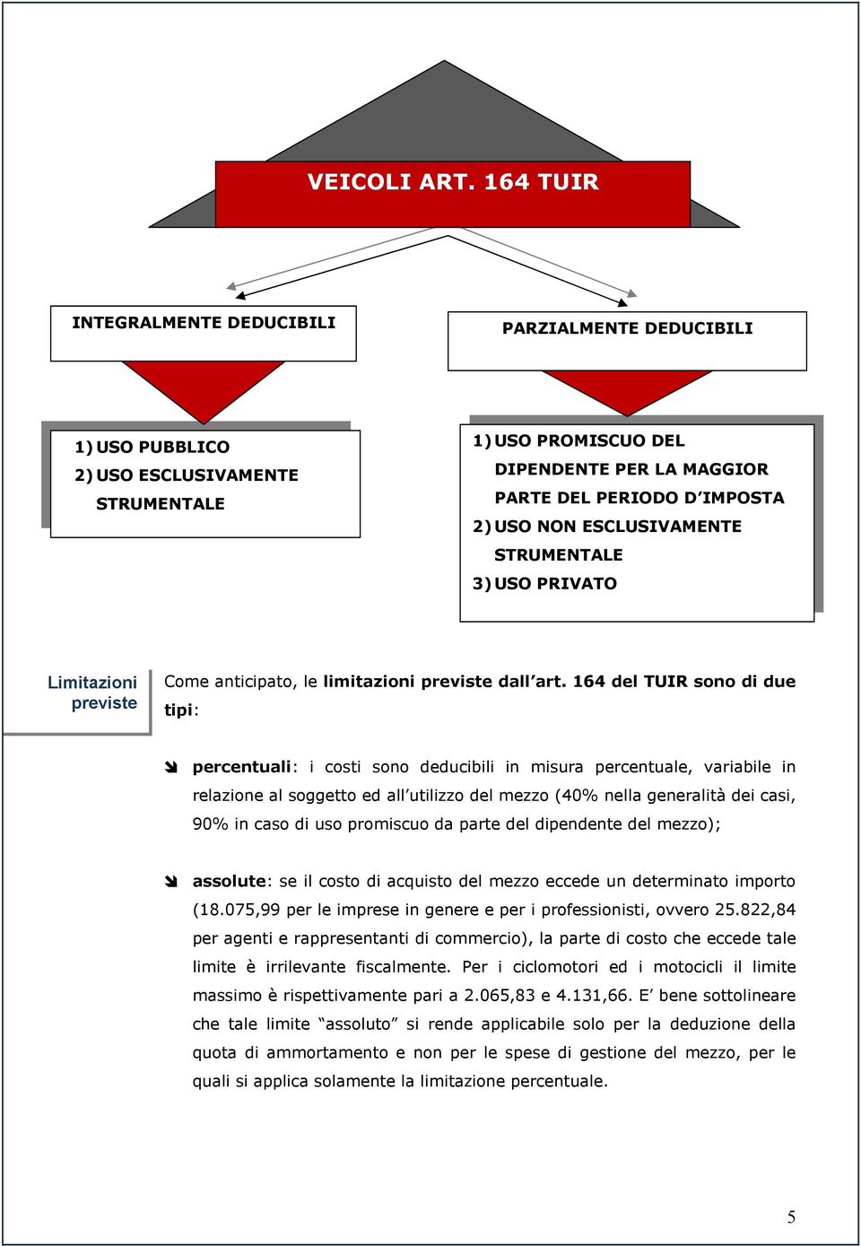 ESCLUSIVAMENTE STRUMENTALE 3)USO PRIVATO Limitazioni previste Come anticipato, le limitazioni previste dall art.