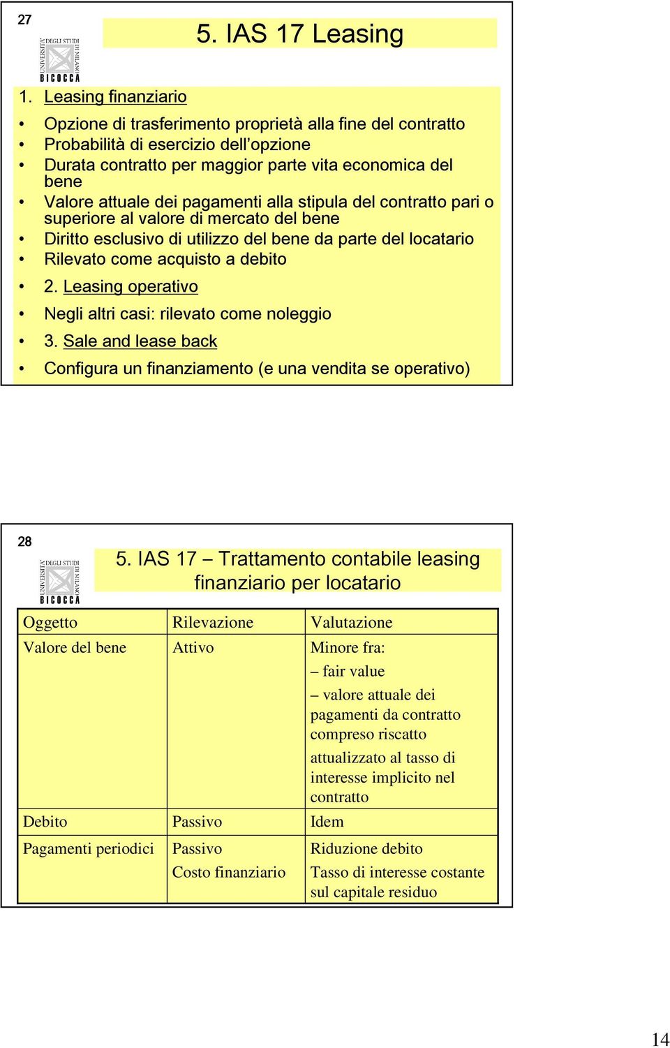 pagamenti alla stipula del contratto pari o superiore al valore di mercato del bene Diritto esclusivo di utilizzo del bene da parte del locatario Rilevato come acquisto a debito 2.