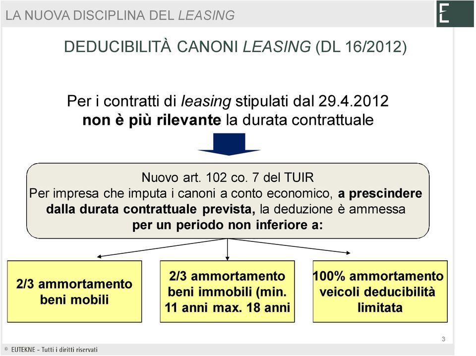 7 del TUIR Per impresa che imputa i canoni a conto economico, a prescindere dalla durata contrattuale prevista, la