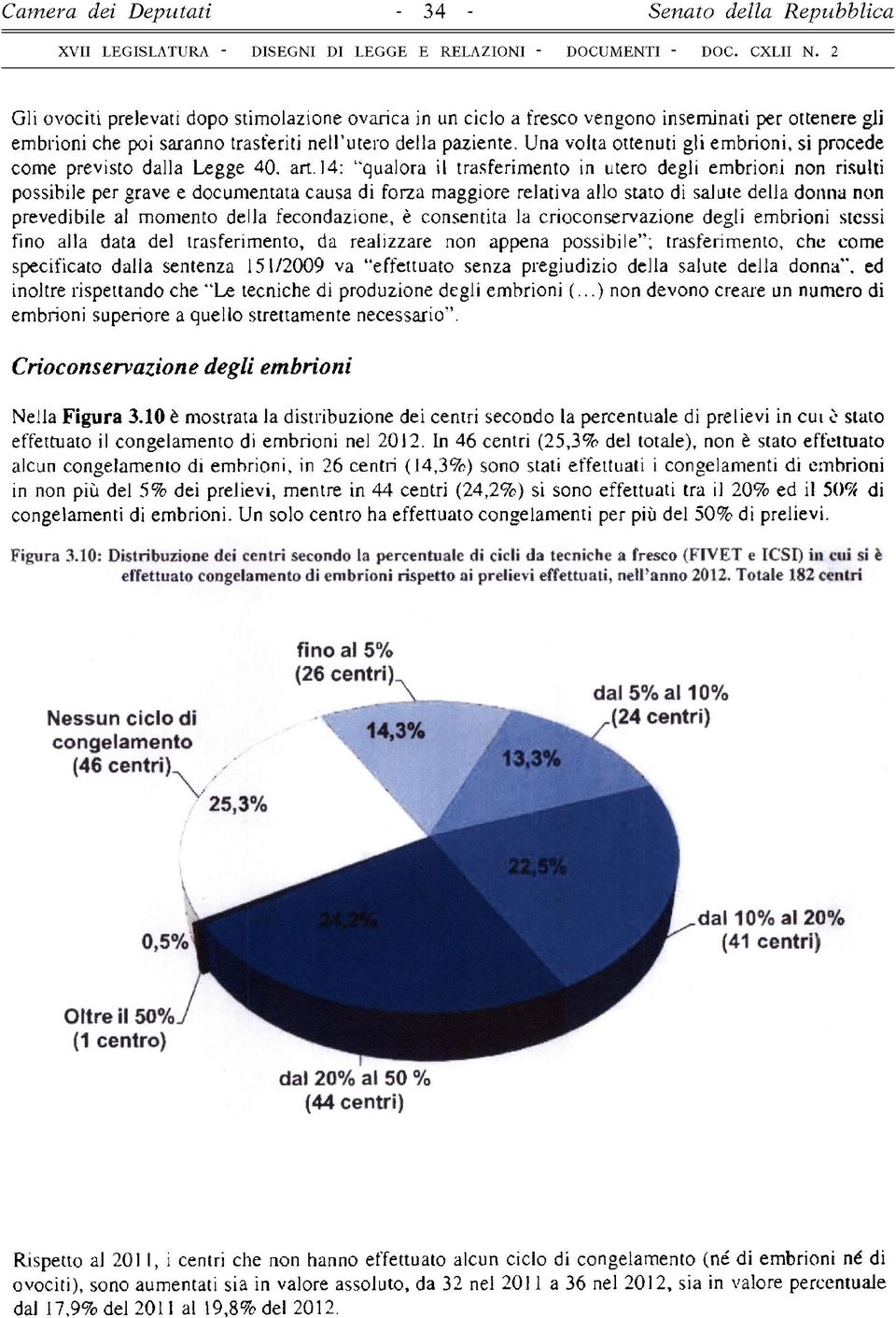 14: qualora il trasferimento in utero degli embrioni non risulti possibile per grave e documentata causa di forza maggiore relativa allo stato di salute della donna non prevedibile al momento della