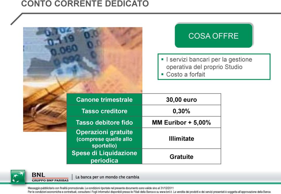 creditore 0,30% Tasso debitore fido MM Euribor + 5,00% Operazioni gratuite