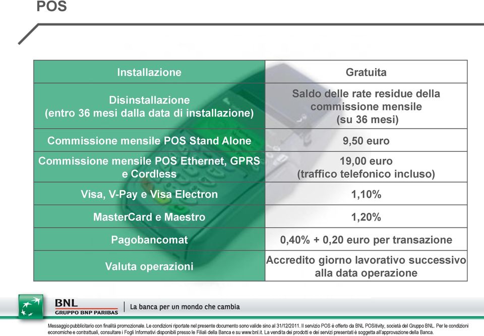 0,40% + 0,20 euro per transazione Accredito giorno lavorativo successivo alla data operazione. Il servizio POS è offerto da BNL POSitivity, società del Gruppo BNL.