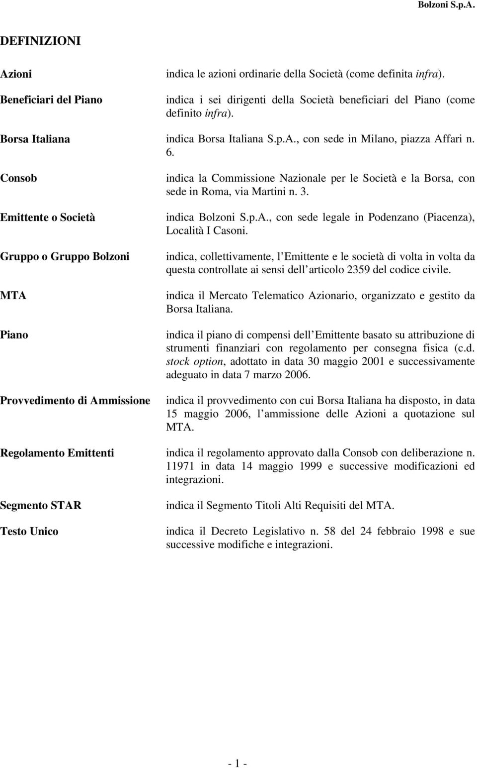 Consob Emittente o Società Gruppo o Gruppo Bolzoni MTA Piano Provvedimento di Ammissione indica la Commissione Nazionale per le Società e la Borsa, con sede in Roma, via Martini n. 3.