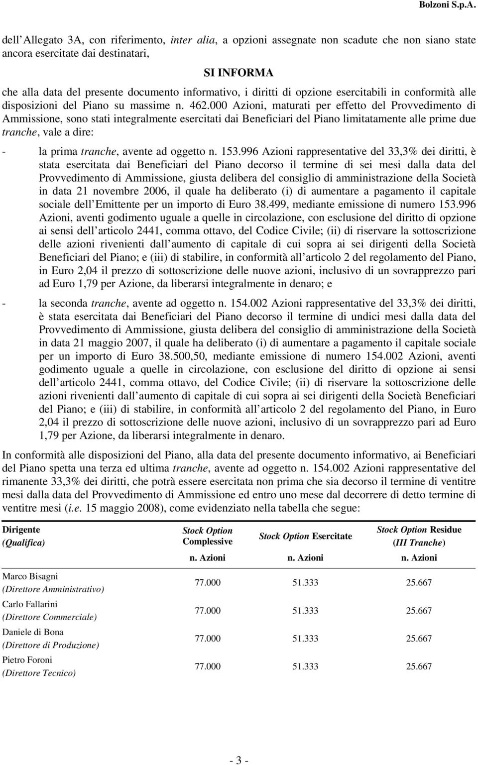 000 Azioni, maturati per effetto del Provvedimento di Ammissione, sono stati integralmente esercitati dai Beneficiari del Piano limitatamente alle prime due tranche, vale a dire: - la prima tranche,