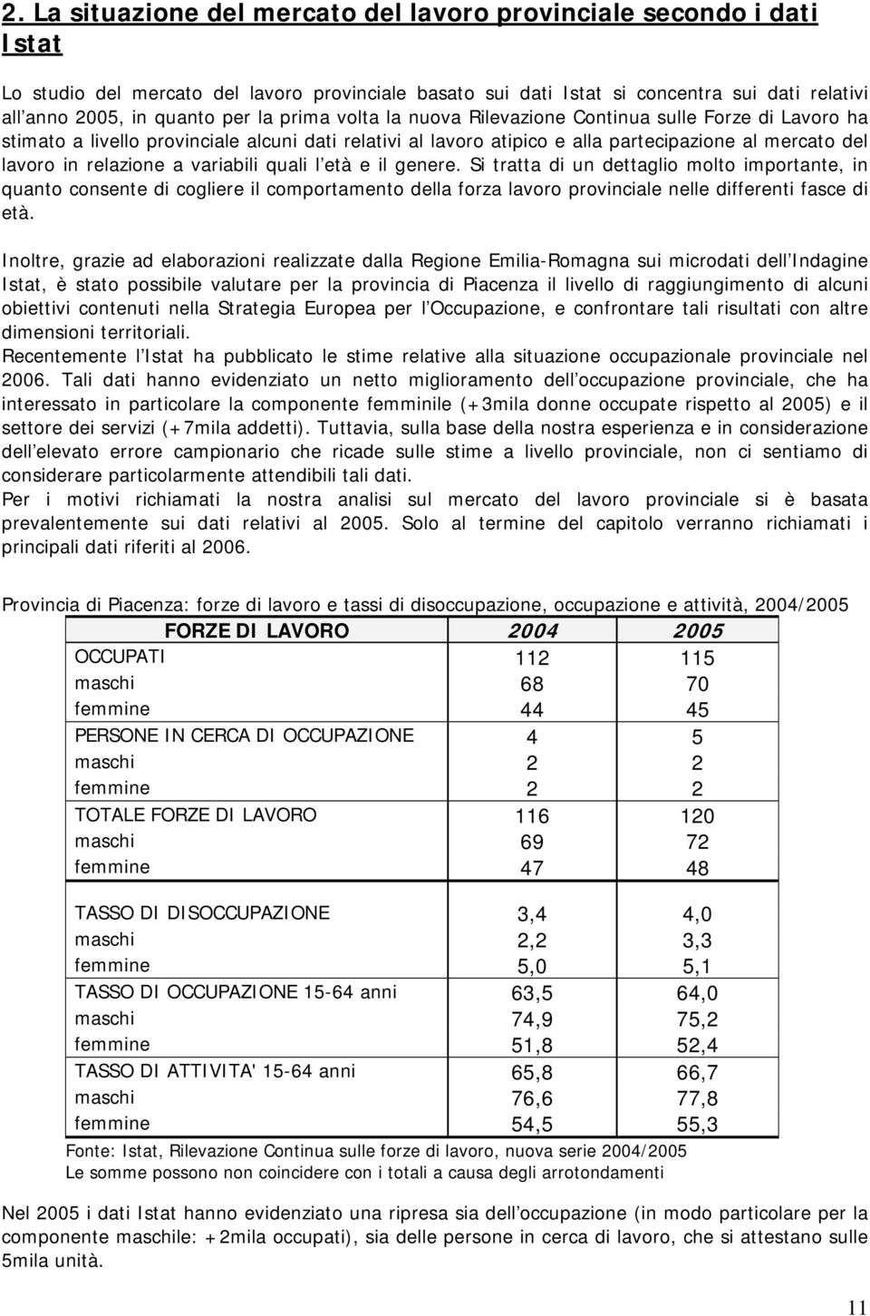 variabili quali l età e il genere. Si tratta di un dettaglio molto importante, in quanto consente di cogliere il comportamento della forza lavoro provinciale nelle differenti fasce di età.