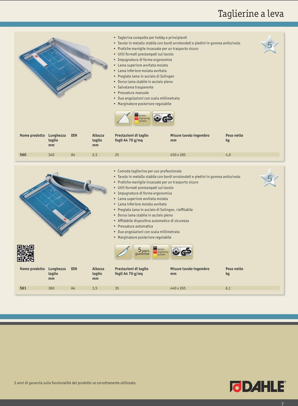 Salvalama trasparente Pressatura manuale Due angolazioni con scala millimetrata Marginatore posteriore regolabile Prestazioni di Misure tavolo ingombro 560 340 A4 2,5 25 450 x 285 4,0 Comoda