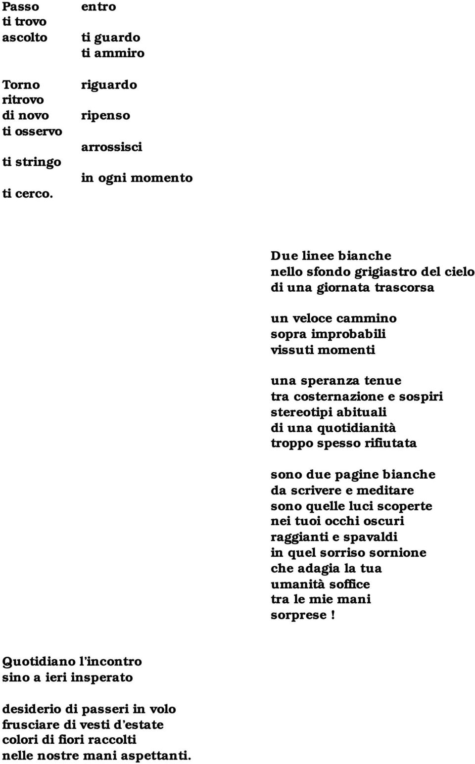 speranza tenue tra costernazione e sospiri stereotipi abituali di una quotidianità troppo spesso rifiutata sono due pagine bianche da scrivere e meditare sono quelle luci scoperte nei