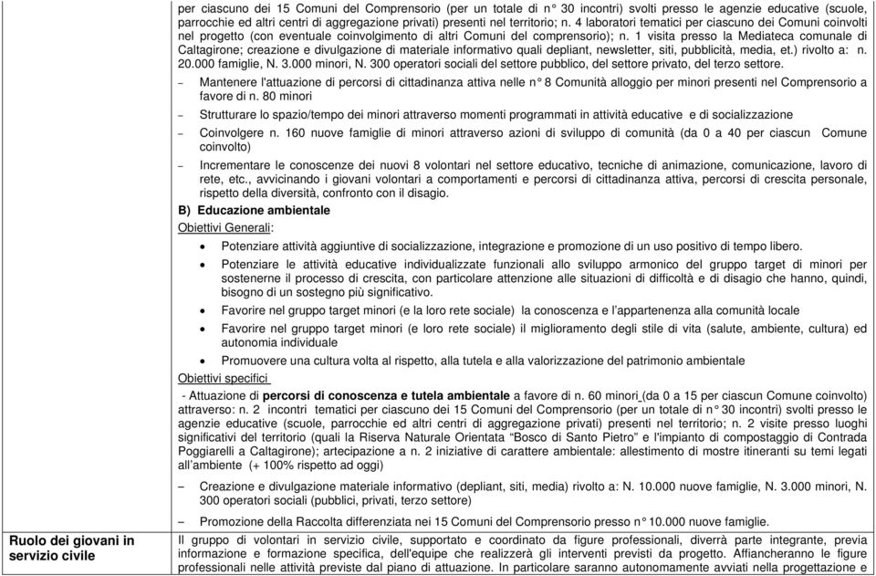 1 visita presso la Mediateca comunale di Caltagirone; creazione e divulgazione di materiale informativo quali depliant, newsletter, siti, pubblicità, media, et.) rivolto a: n. 20.000 famiglie, N. 3.