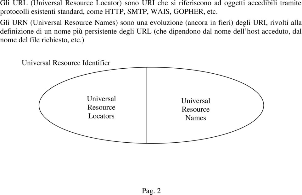 Gli URN (Universal Resource Names) sono una evoluzione (ancora in fieri) degli URI, rivolti alla definizione di un
