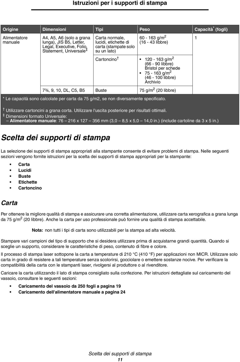 Archivio 7¾, 9, 10, DL, C5, B5 Buste 75 g/m 2 (20 libbre) * Le capacità sono calcolate per carta da 75 g/m2, se non diversamente specificato. Utilizzare cartoncini a grana corta.