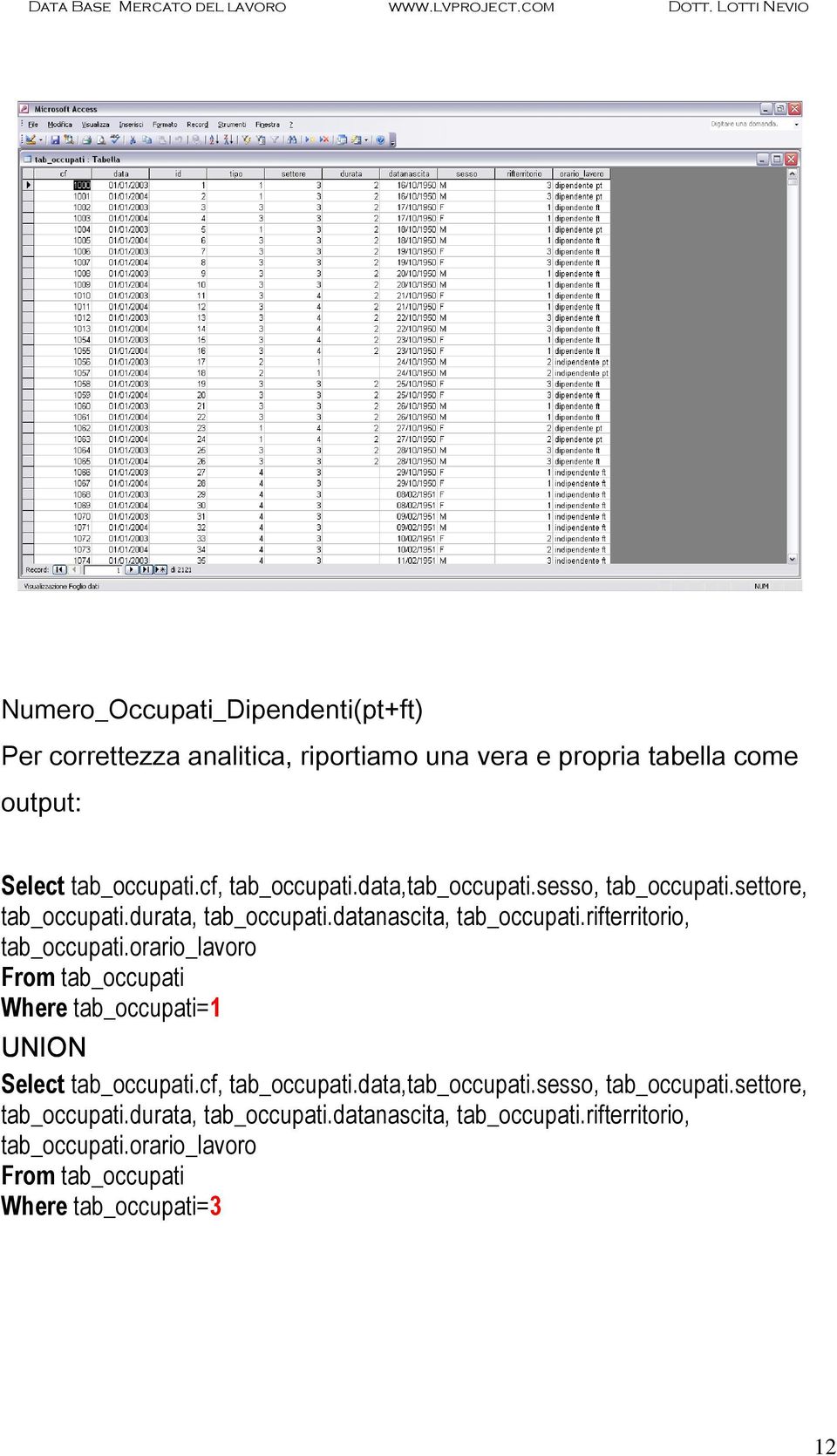 rifterritorio, tab_occupati.orario_lavoro From tab_occupati Where tab_occupati=1 UNION Select tab_occupati.rifterritorio, tab_occupati.orario_lavoro From tab_occupati Where tab_occupati=3 12