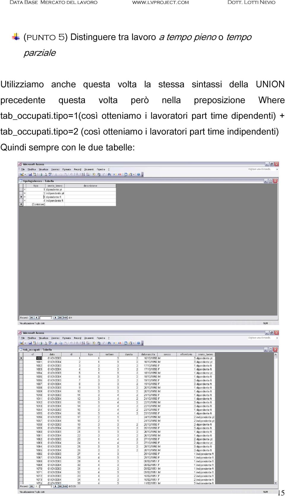 tab_occupati.tipo=1(così otteniamo i lavoratori part time dipendenti) + tab_occupati.