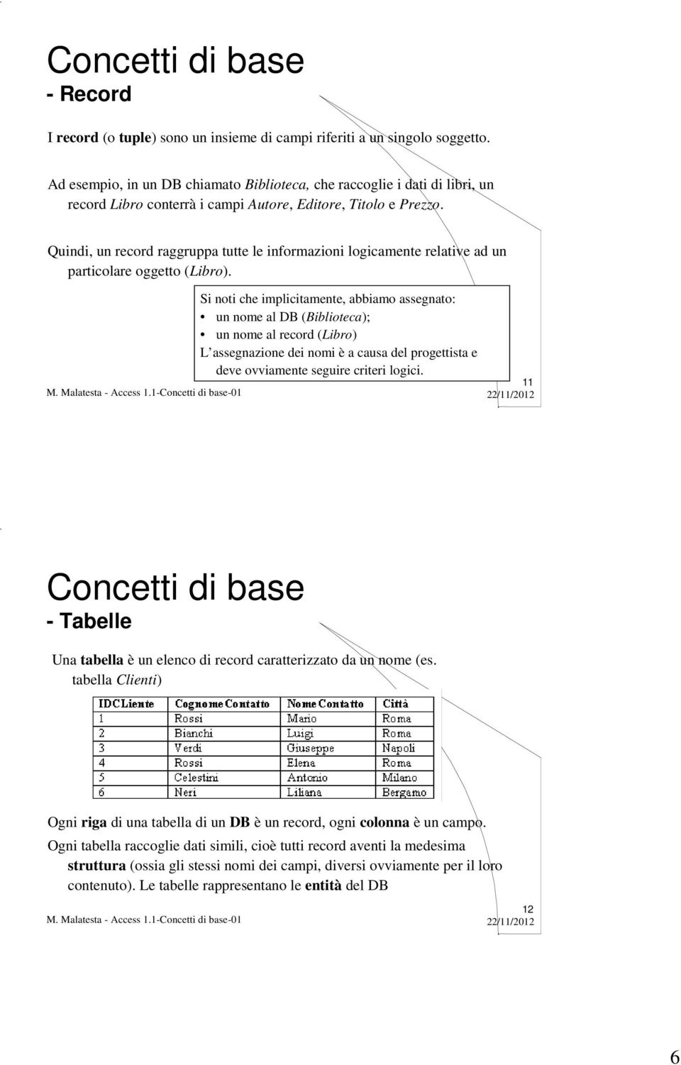 Quindi, un record raggruppa tutte le informazioni logicamente relative ad un particolare oggetto (Libro).