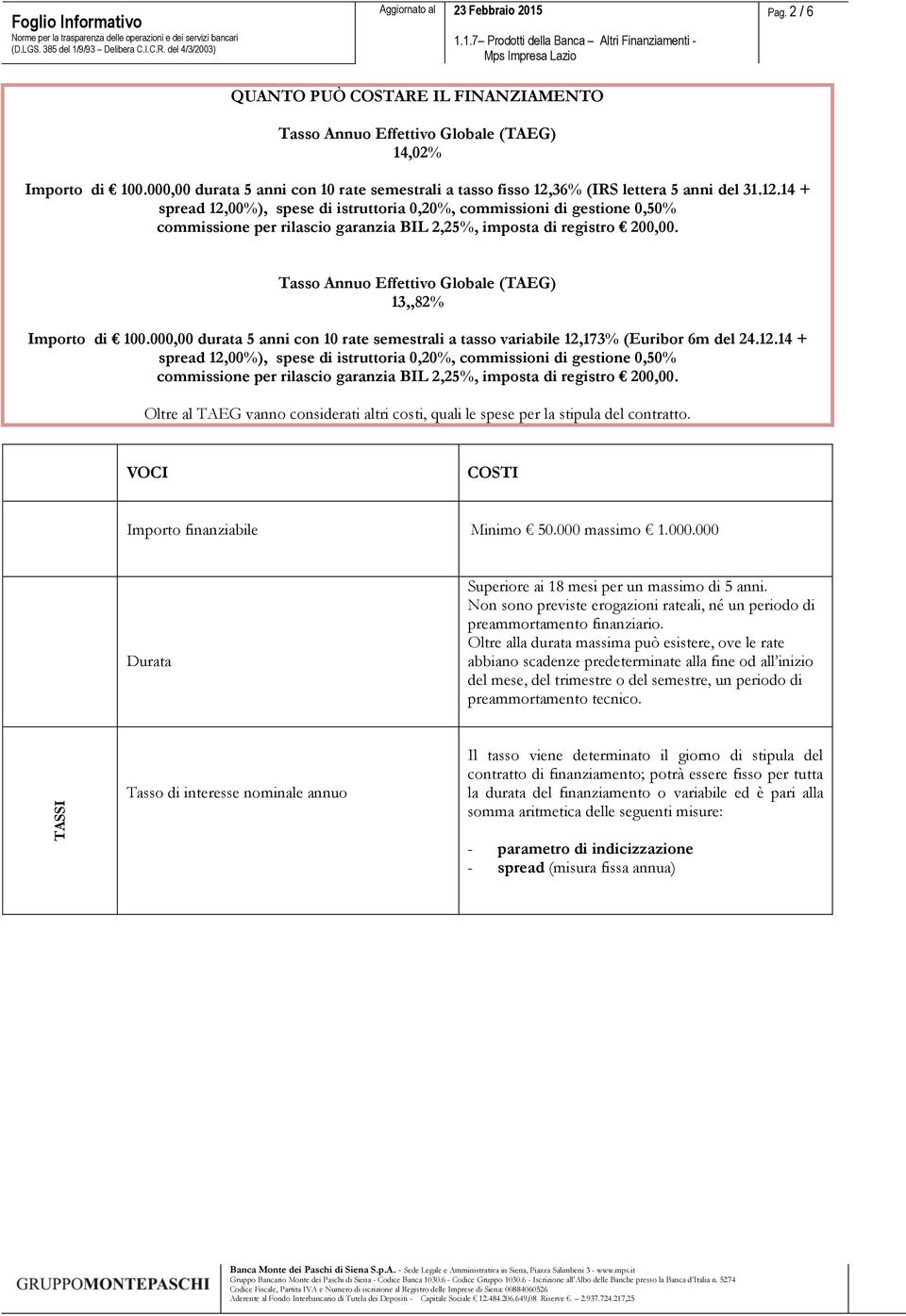 36% (IRS lettera 5 anni del 31.12.14 + spread 12,00%), spese di istruttoria 0,20%, commissioni di gestione 0,50% commissione per rilascio garanzia BIL 2,25%, imposta di registro 200,00.