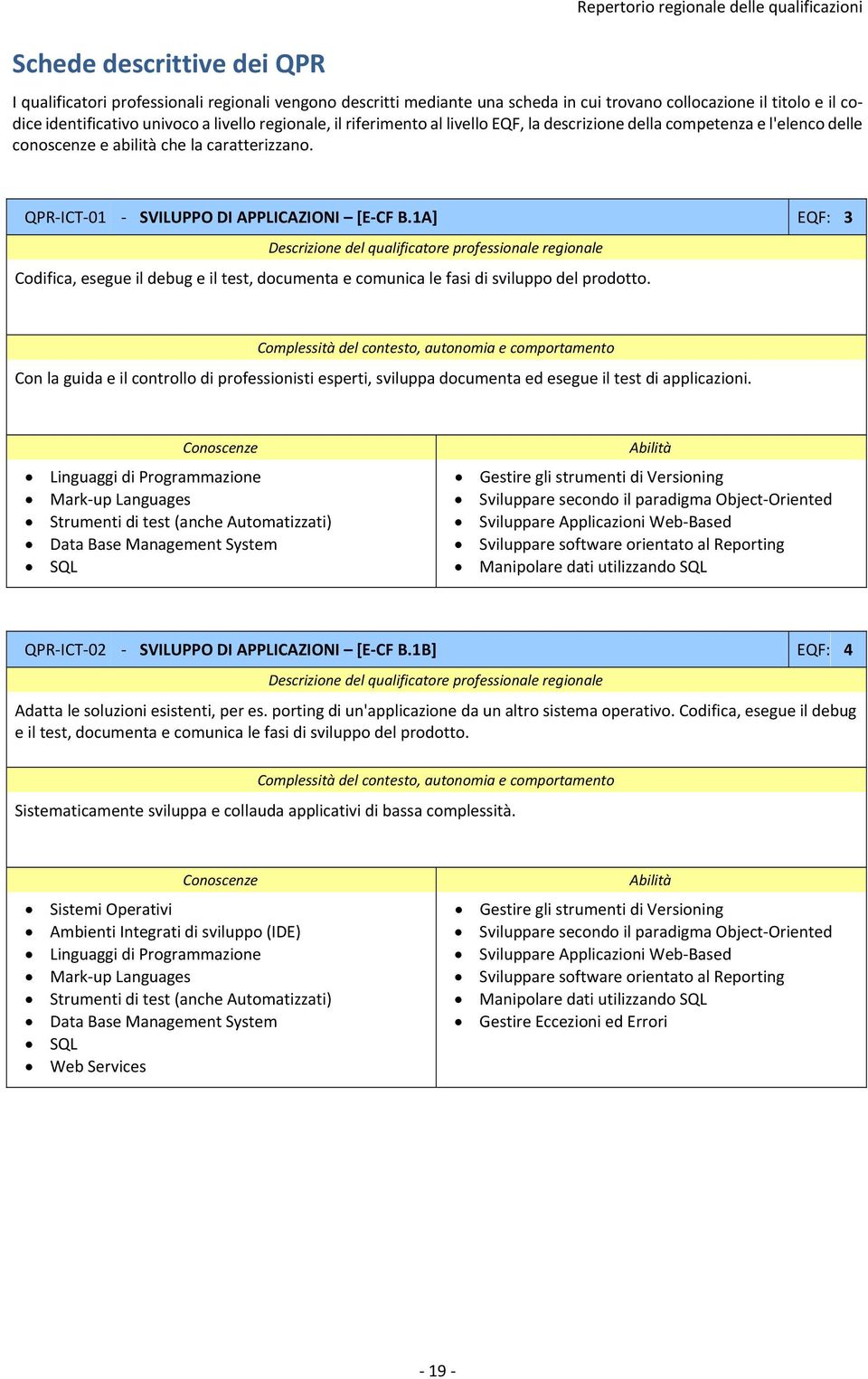 QPR ICT 01 SVILUPPO DI APPLICAZIONI [E CF B.1A] EQF: 3 Codifica, esegue il debug e il test, documenta e comunica le fasi di sviluppo del prodotto.