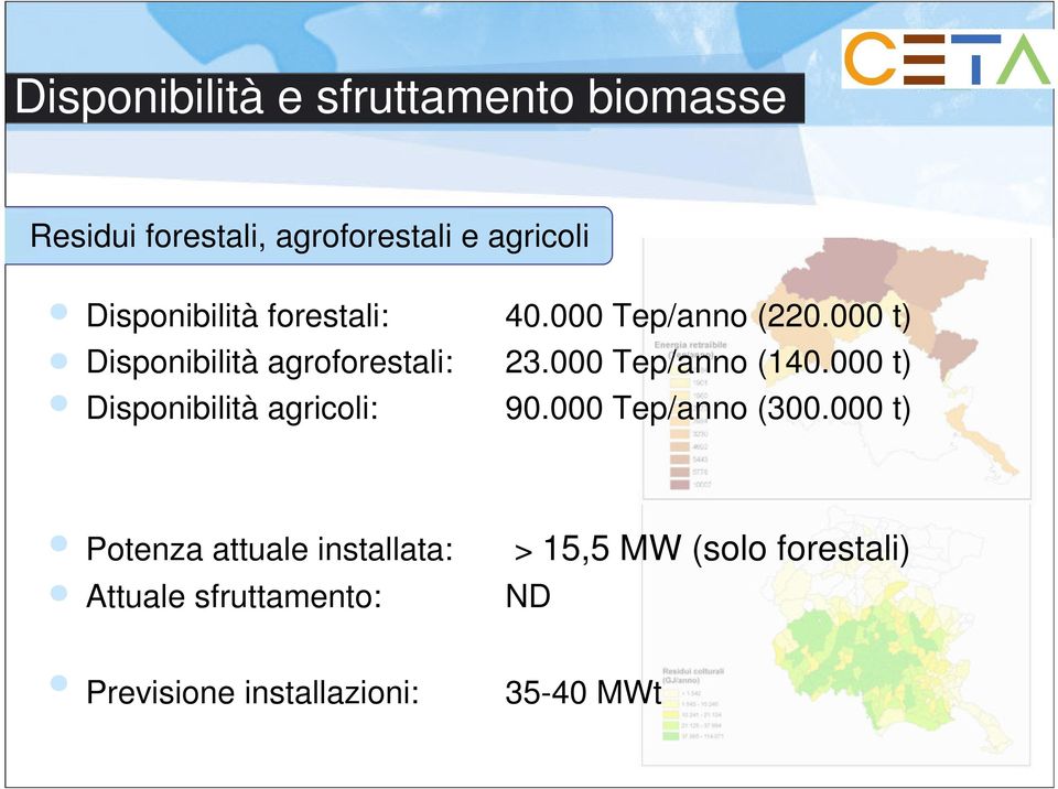 000 t) Disponibilità agricoli: 90.000 Tep/anno (300.