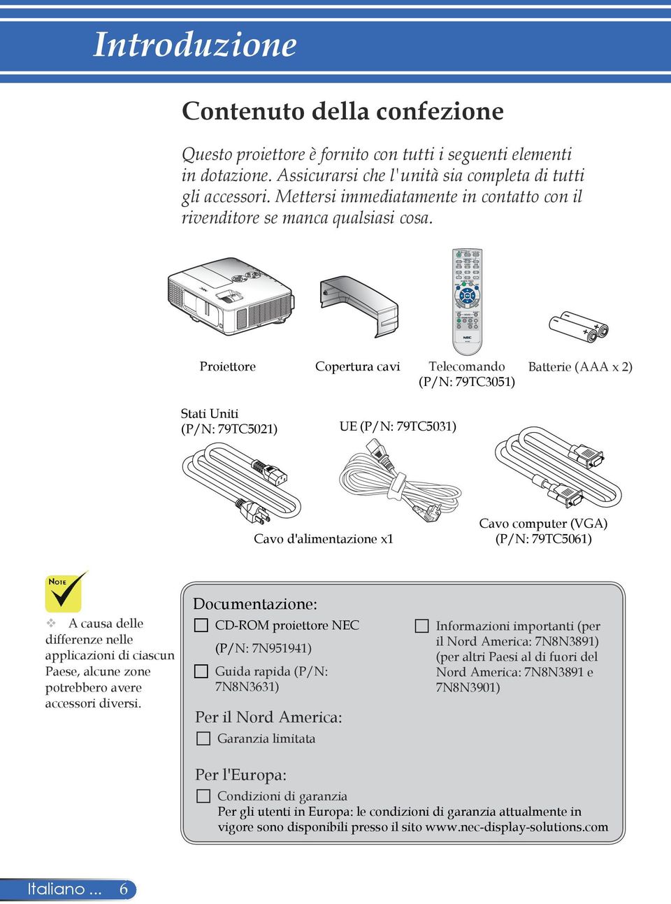 Proiettore Copertura cavi Telecomando (P/N: 79TC3051) Batterie (AAA x 2) Stati Uniti (P/N: 79TC5021) UE (P/N: 79TC5031) Cavo d'alimentazione x1 Cavo computer (VGA) (P/N: 79TC5061) A causa delle
