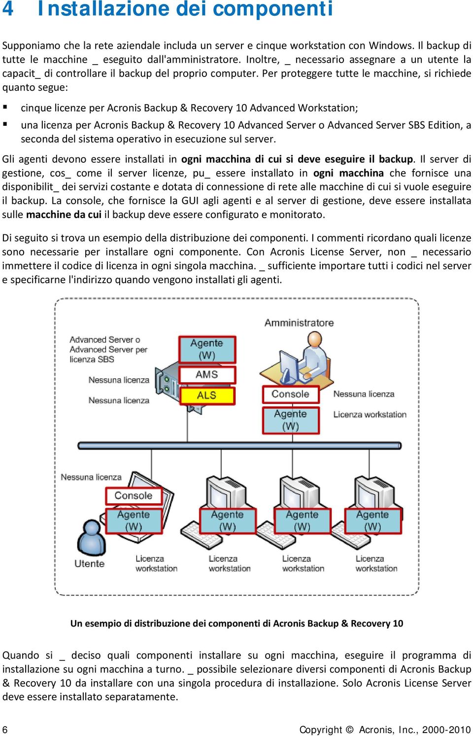 Per proteggere tutte le macchine, si richiede quanto segue: cinque licenze per Acronis Backup & Recovery 10 Advanced Workstation; una licenza per Acronis Backup & Recovery 10 Advanced Server o