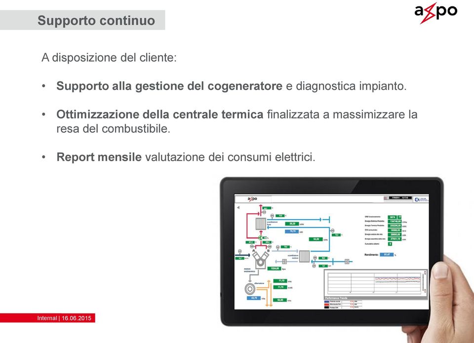 Ottimizzazione della centrale termica finalizzata a massimizzare